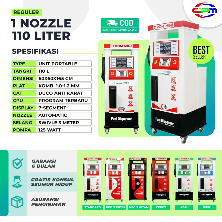 1 Nozzle 110