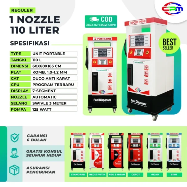1 Nozzle 110