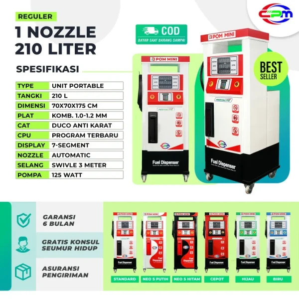1 Nozzle 210 -