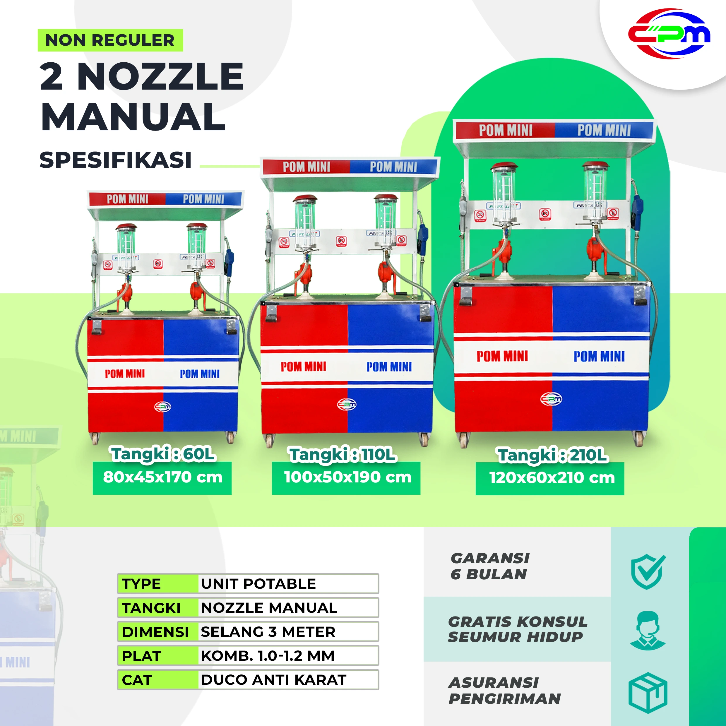 2 Nozzle Manual -