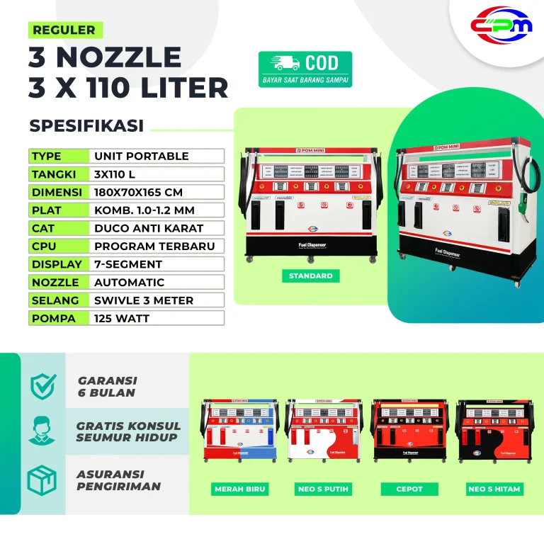 3 Nozzle 3x110 -