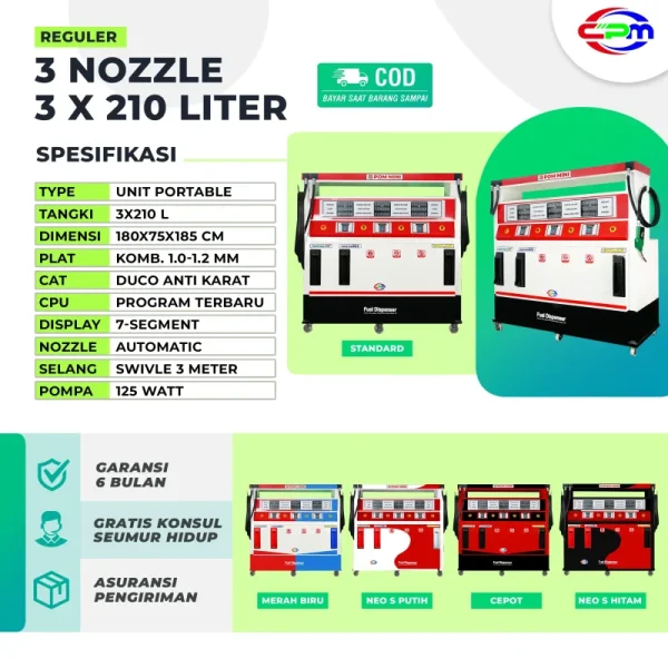 3 Nozzle 3x210 -