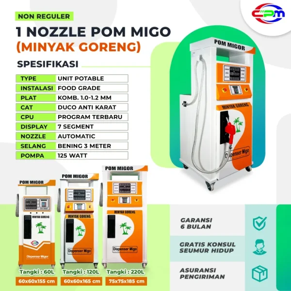 Pom Migo -
