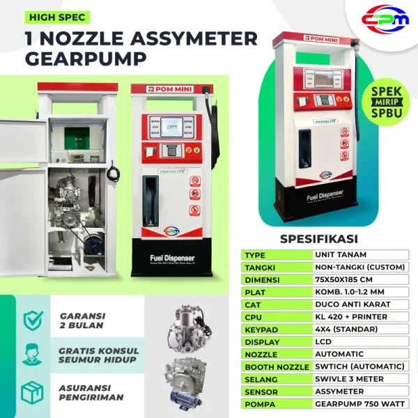 Rv 1 N Assymeter Gearpump -